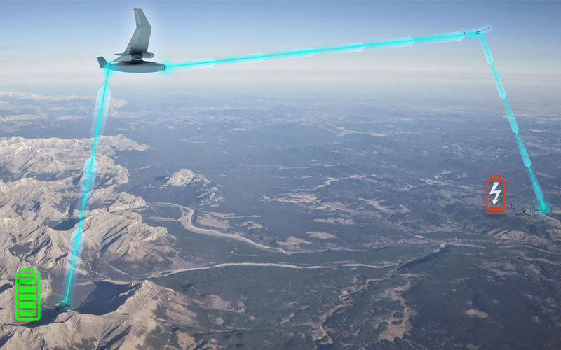 red de energia velocidad de la luz grafico 19684