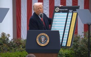 Las 6 claves de los aranceles “recíprocos” anunciados por Trump