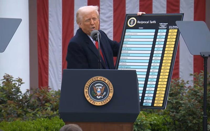 Las 6 claves de los aranceles “recíprocos” anunciados por Trump